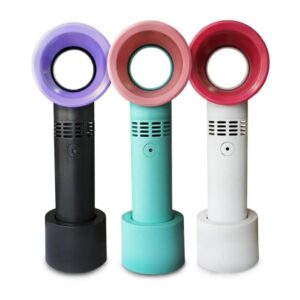 Ventilador sem Hélices